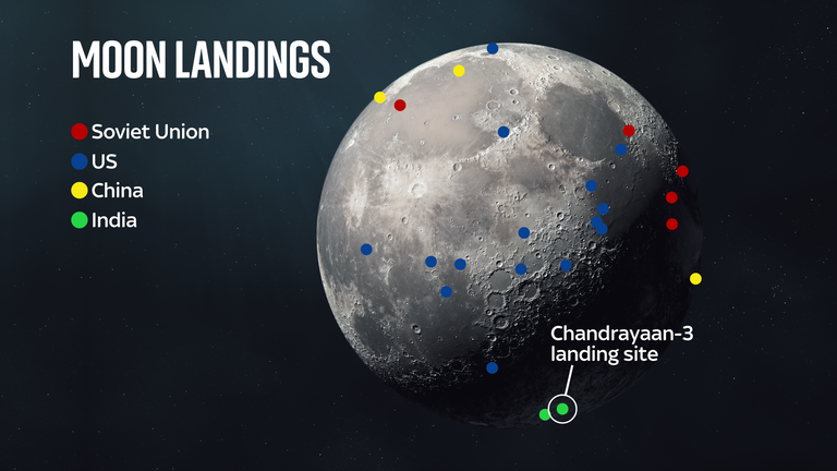 india-becomes-first-country-to-successfully-land-spacecraft-on-moon-s